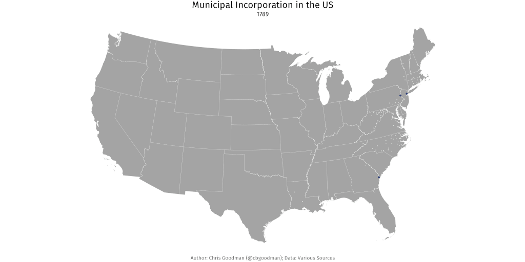 Municipal Incorporation in the US, 1789 - 2020