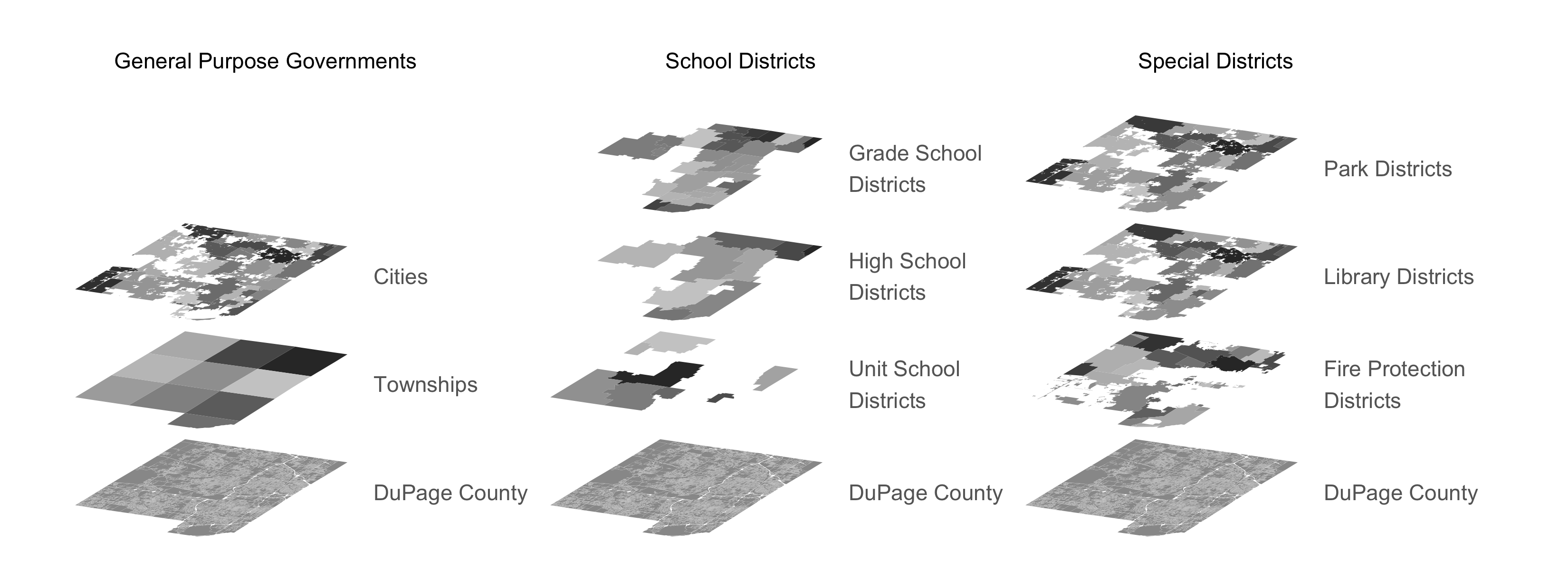 Overlapping local governments in DuPage County, IL
